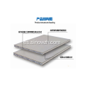 Foam Concrete Panel como muro